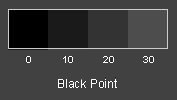 blackpoint